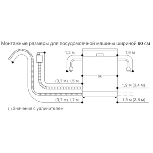 Встраиваемая посудомоечная машина Gaggenau DF480163F