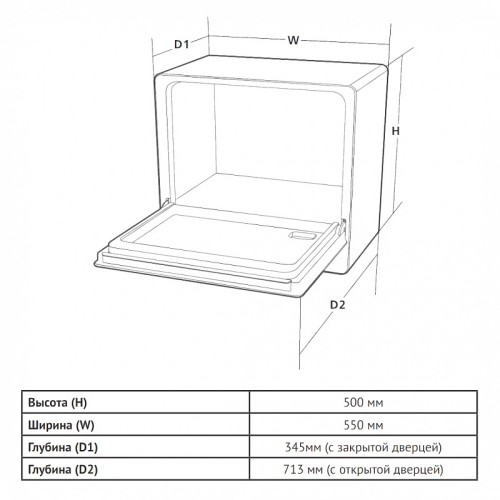 Компактная посудомоечная машина Korting KDF 26630 GN