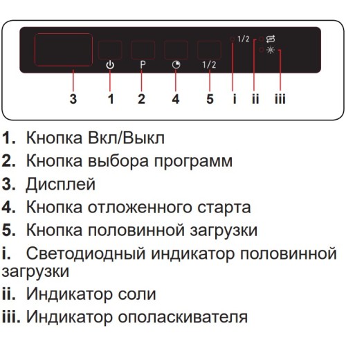 Встраиваемая посудомоечная машина Korting KDI 45488