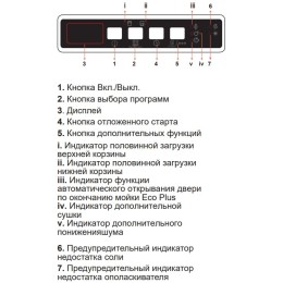 Встраиваемая посудомоечная машина Korting KDI 45898 I