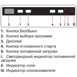 Встраиваемая посудомоечная машина Korting KDI 60488