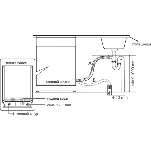 Встраиваемая посудомоечная машина Korting KDI 60557