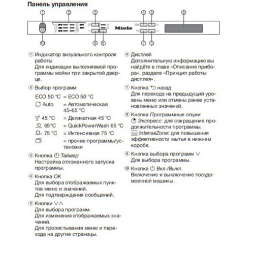 Полновстраиваемая посудомоечная машина Miele G 5690 SCVi SL
