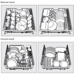 Встраиваемая посудомоечная машина Miele G 7590 SCVi AutoDos