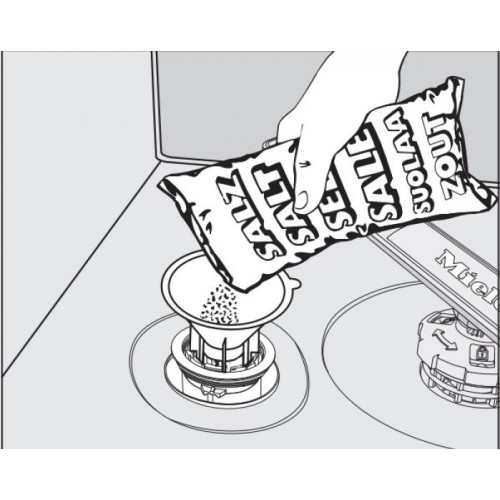 Встраиваемая посудомоечная машина Miele G 7960 SCVi AutoDos