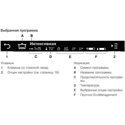 Встраиваемая посудомоечная машина V-ZUG AdoraDish V6000 AS6T-41125
