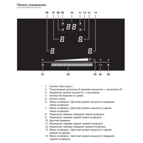 Варочная панель Asko HI1611G