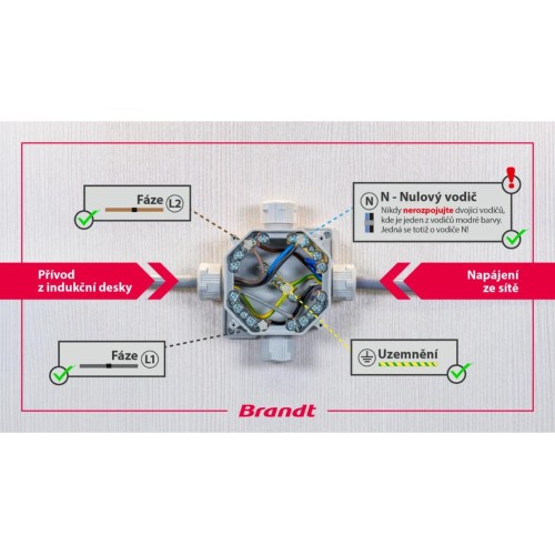Индукционная варочная панель Brandt BPI6427B