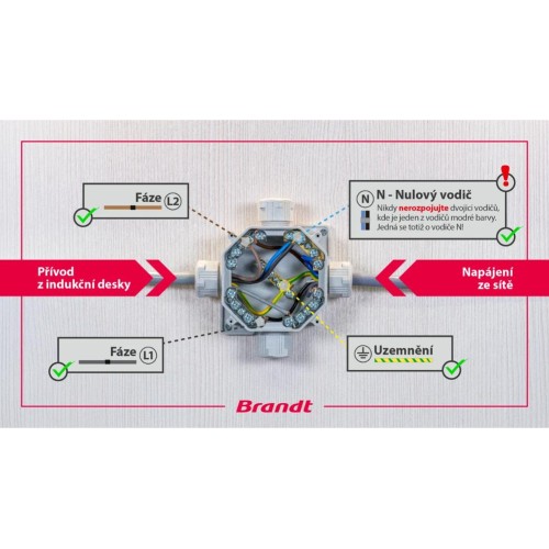 Индукционная варочная панель Brandt BPI6428UB