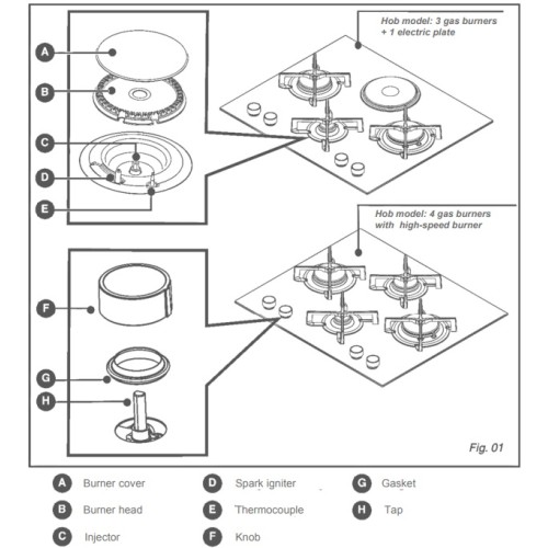 Варочная панель De Dietrich DPE7649XF