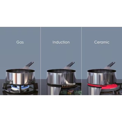 Варочная панель Electrolux EIP 6446