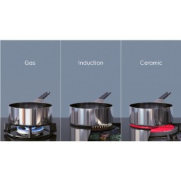 Варочная панель Electrolux IPES6451KF