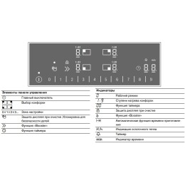Индукционная варочная панель Gaggenau CI261114