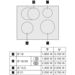 Индукционная варочная панель Gaggenau CI261114