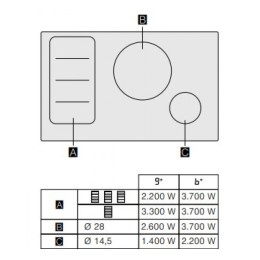 Варочная панель Gaggenau CI282111