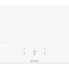 Независимая индукционная варочная панель Gorenje GI6401WSC