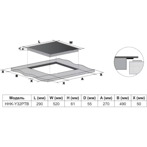 Индукционная варочная панель Haier HHK-Y32PTB