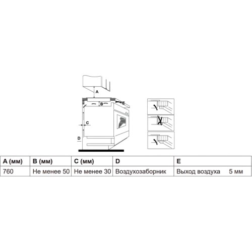 Индукционная варочная панель Haier HHK-Y32PTB