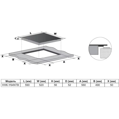 Индукционная варочная панель Haier HHK-Y64NTB