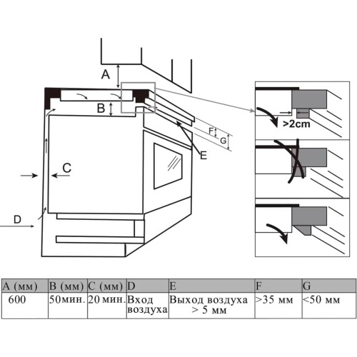 Индукционная варочная панель Haier HHX-Y64HPVB