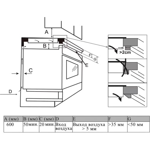 Индукционная варочная панель Haier HHX-Y64TVVB