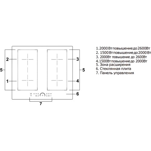 Индукционная варочная панель Haier HHY-Y64FFVB1