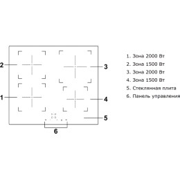 Индукционная варочная панель Haier HHY-Y64NVB