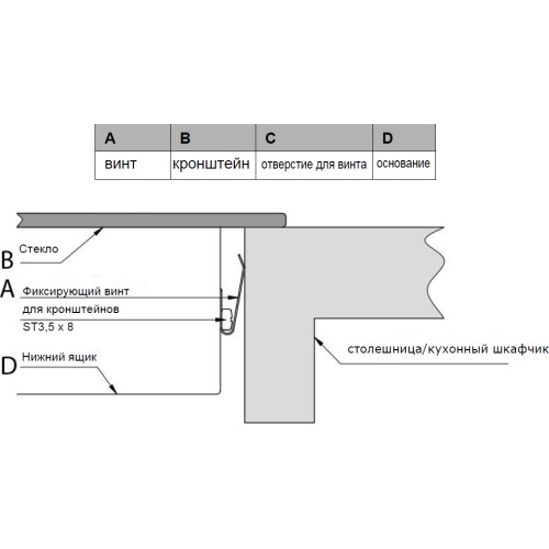 Индукционная варочная панель Haier HHY-Y64NVB