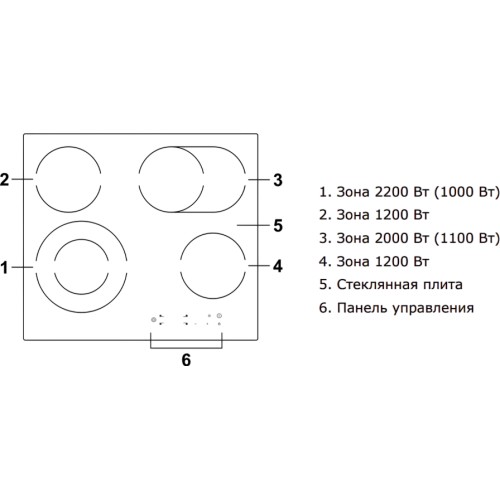 Варочная панель Haier HHY-C64ROVB