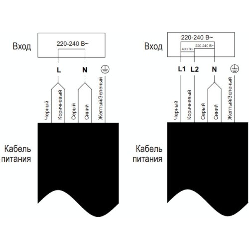 Варочная панель Haier HHY-Y64BFVB
