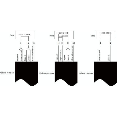 Варочная панель Haier HHY-Y64FFVW
