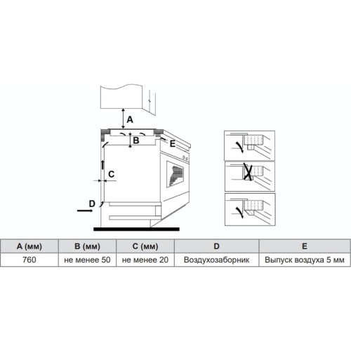 Варочная панель Haier HHY-Y64WBFLB
