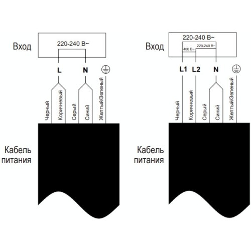 Варочная панель Haier HHY-Y64WBFLB