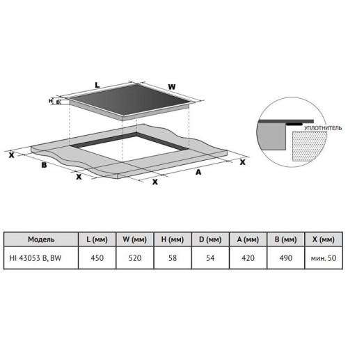 Индукционная варочная панель Korting HI 43053 BW