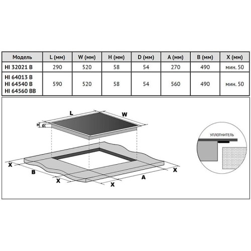 Индукционная варочная панель Korting HI 64013 BW