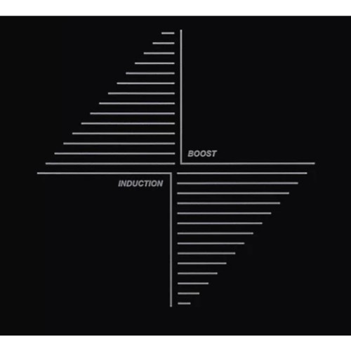 Индукционная варочная панель Kuppersberg ICO 402