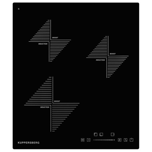 Индукционная варочная панель Kuppersberg ICS 402