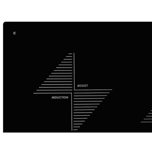 Индукционная варочная панель Kuppersberg ICS 402