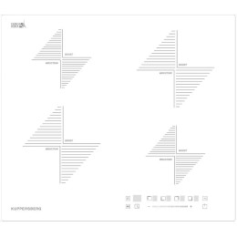 Варочная панель Kuppersberg ICS 604 W