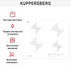 Варочная панель Kuppersberg ICS 604 W
