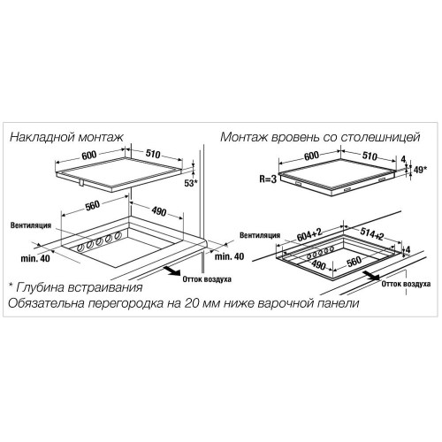 Индукционная варочная панель Kuppersbusch KI 6550.0 SR