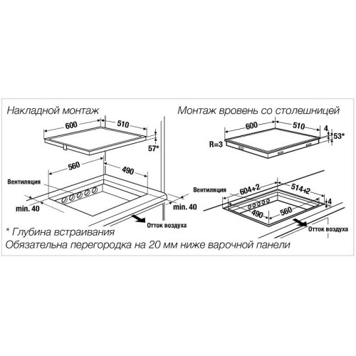 Индукционная варочная панель Kuppersbusch KI 6870.0 SR