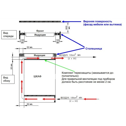 Варочная панель Kuppersbusch KI 8810.0 SE