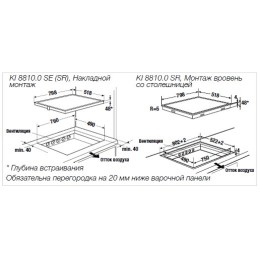 Варочная панель Kuppersbusch KI 8810.0 SE