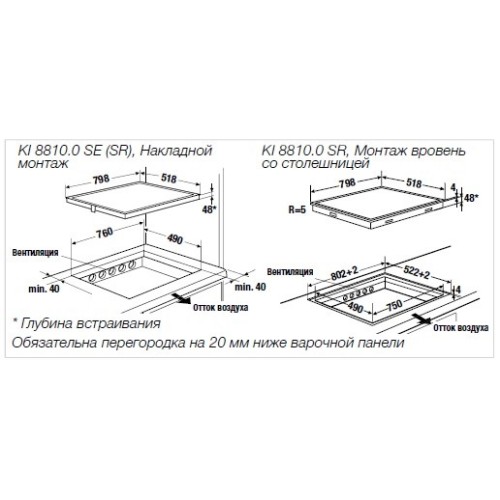 Варочная панель Kuppersbusch KI 8810.0 SE