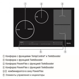 Варочная панель Miele KM6839-1