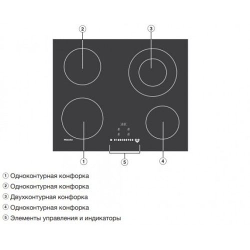 Варочная панель Miele KM 6520 FL