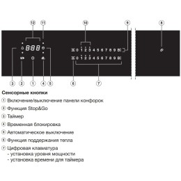 Варочная панель Miele KM 7678 FR