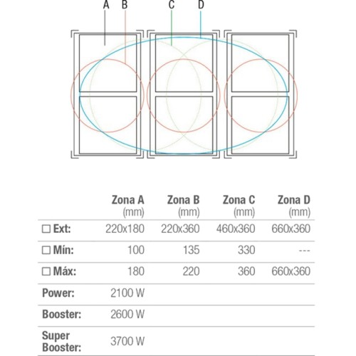Индукционная варочная панель Pando PI-3800 AiRLINK