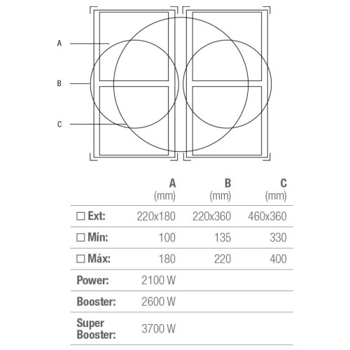 Варочная панель Pando PI-3200
